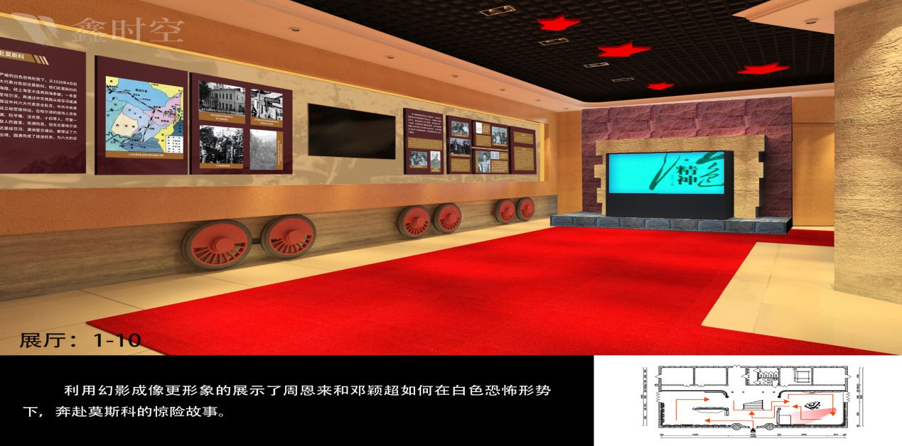 展会进行搭建的服务工作流程有哪些？