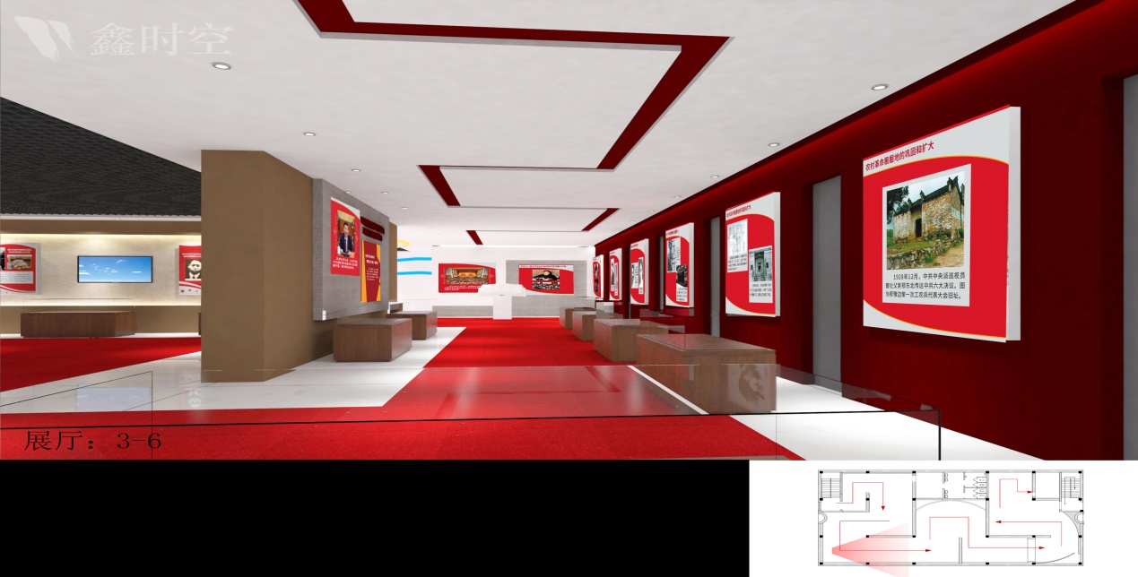 营销型与传统型展厅的不同点